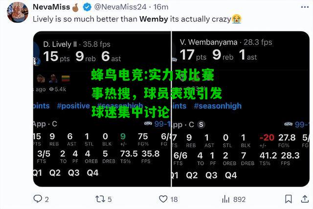 蜂鸟电竞:实力对比赛事热搜，球员表现引发球迷集中讨论