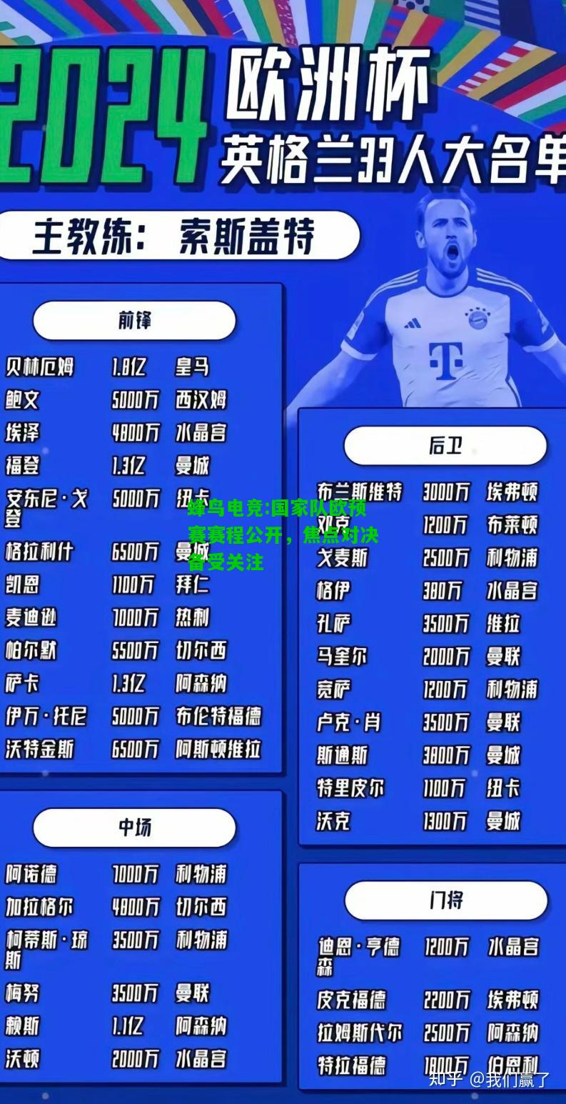 蜂鸟电竞:国家队欧预赛赛程公开，焦点对决备受关注