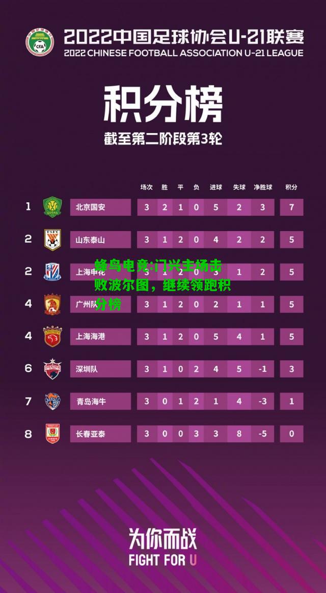 蜂鸟电竞:门兴主场击败波尔图，继续领跑积分榜
