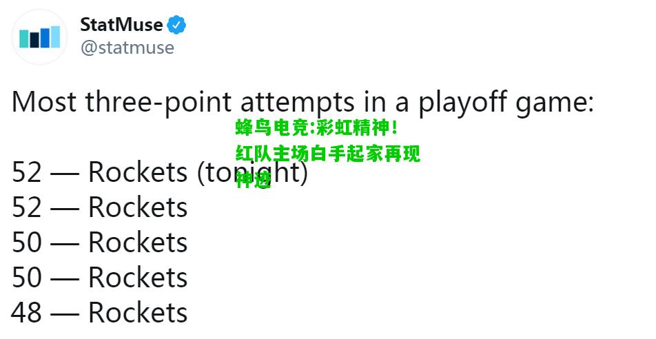 蜂鸟电竞:彩虹精神！红队主场白手起家再现神迹